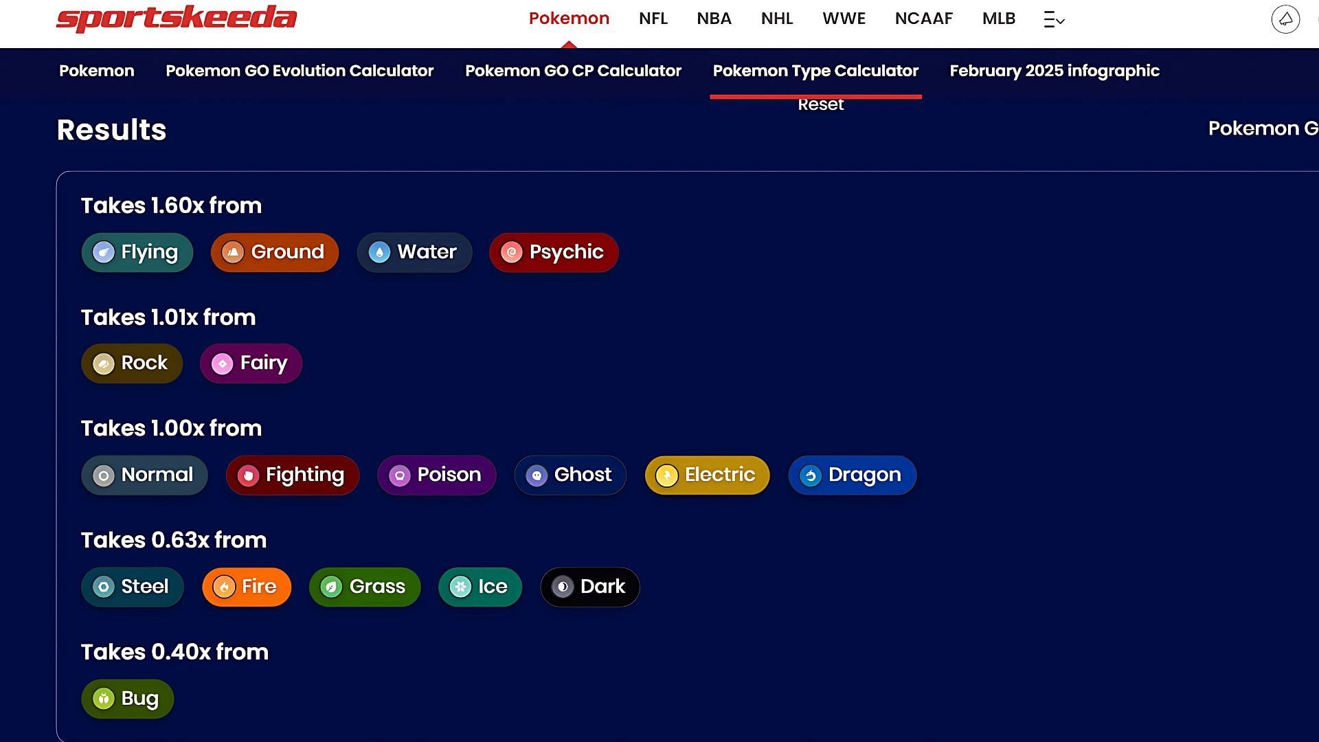 Emboar&#039;s type matchups (Image via Sportskeeda Gaming/The Pokemon Company)