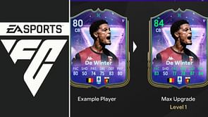 EA FC 25 Dynamic Defender 1 Evolution guide: Best players to use, all upgrades, requirements, and more