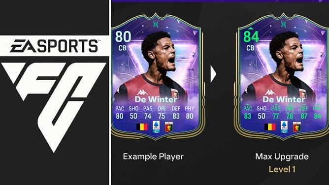 EA FC 25 Dynamic Defender 1 Evolution guide: Best players to use, all upgrades, requirements, and more