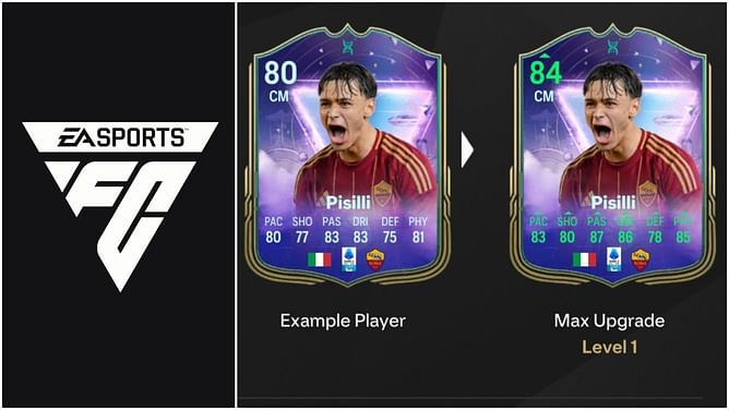 EA FC 25 Methodical Midfielder 1 Evolution guide: Best players to use, all upgrades, requirements, and more