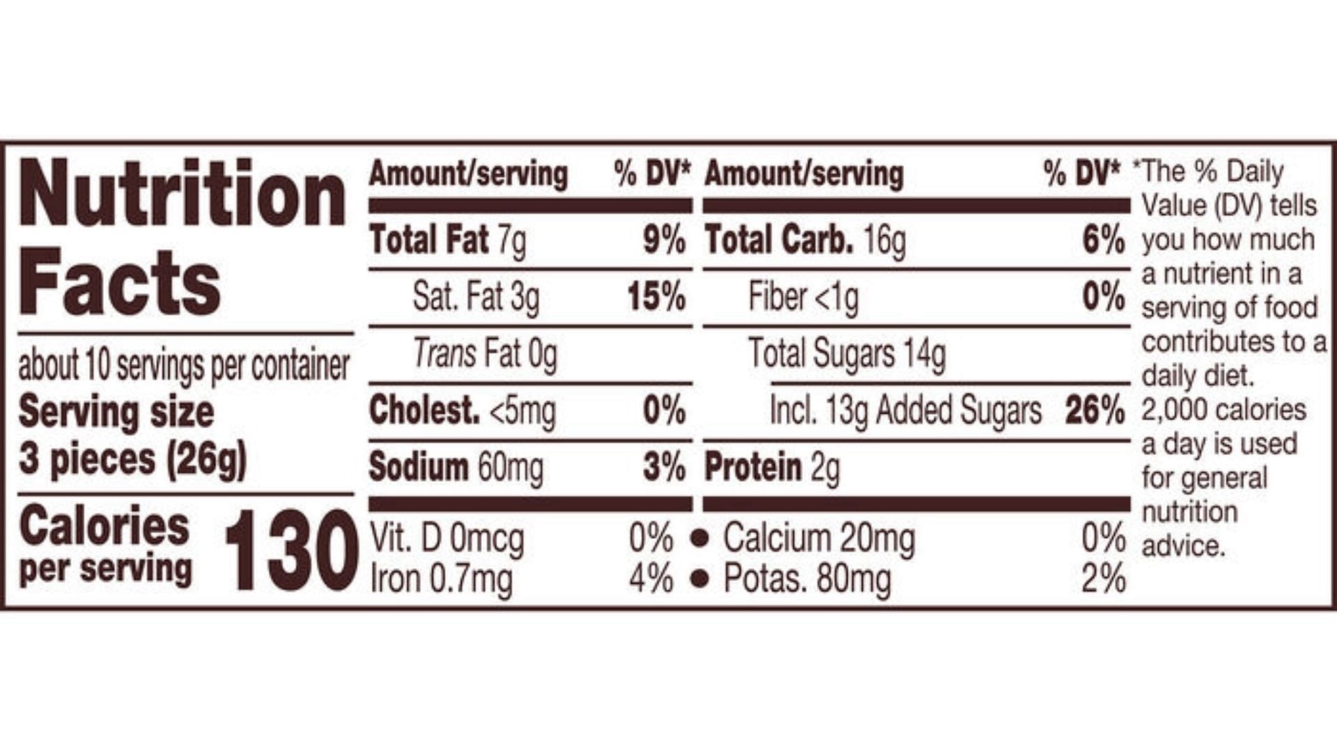 Nutritional Value of Peanut Butter Pie Mini Cups (Image credits: hersheysland.com)