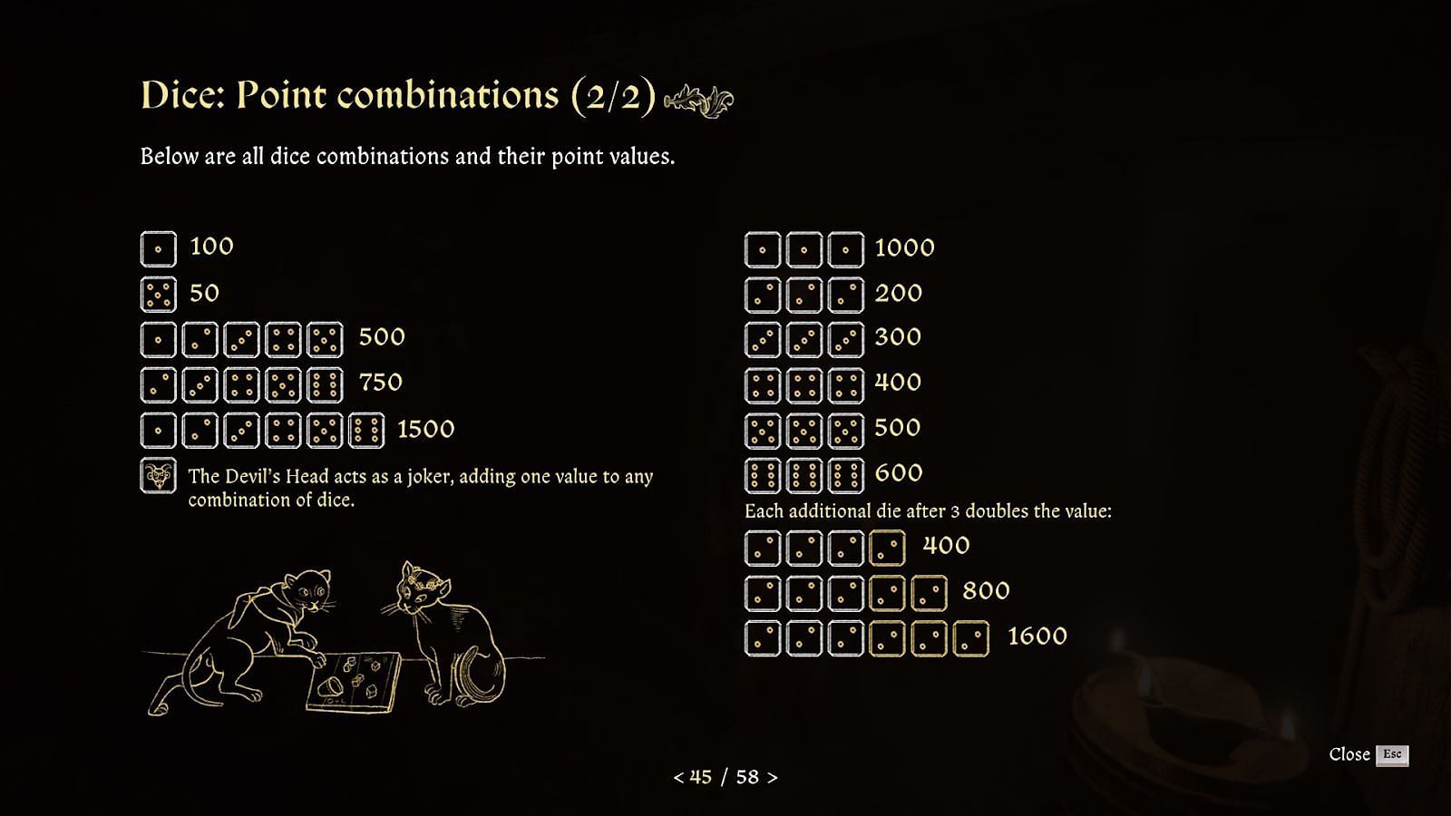 There are multiple dice point combinations in KCD2 (Image via Deep Silver)