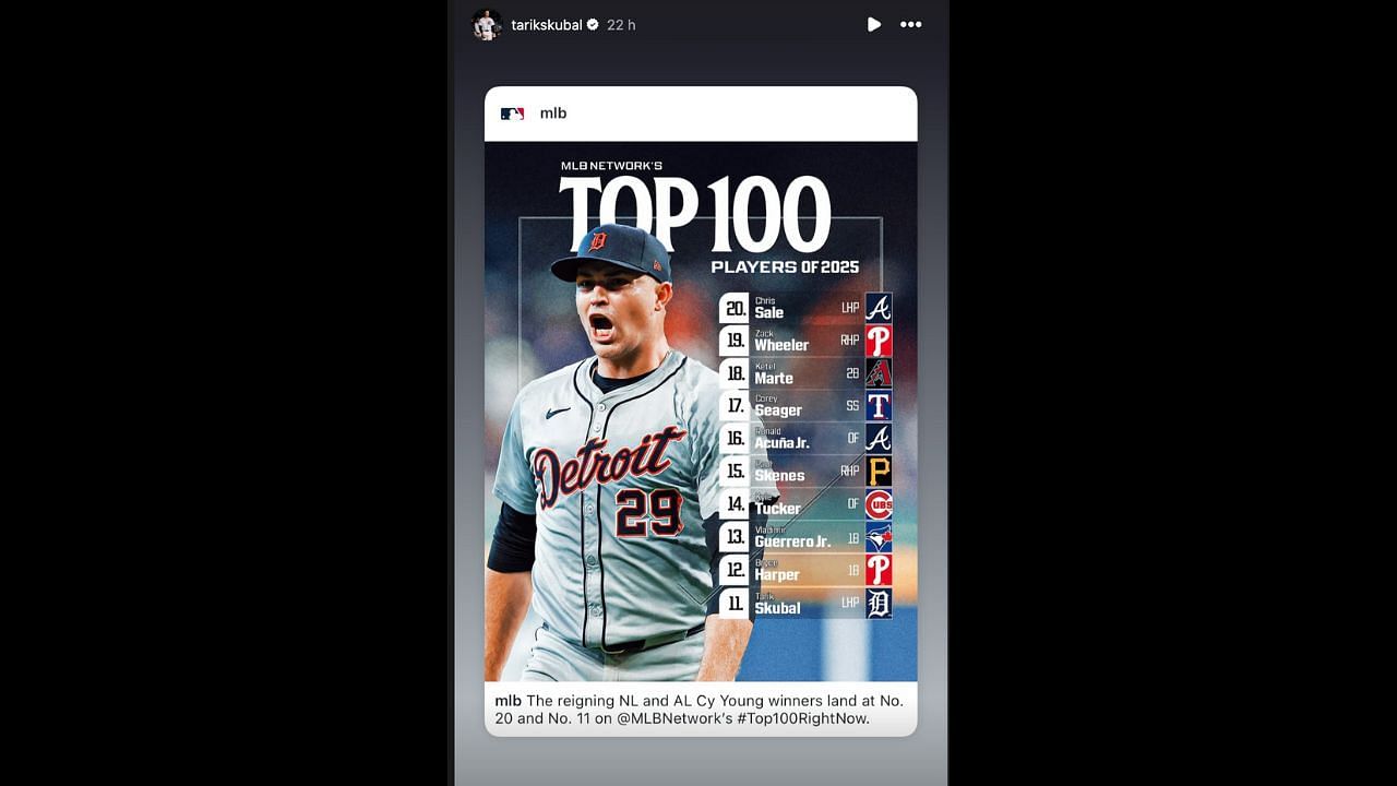 Screenshot of Skubal&#039;s Instagram story (Image from - Instagram.com/@tarikskubal IG Stories)