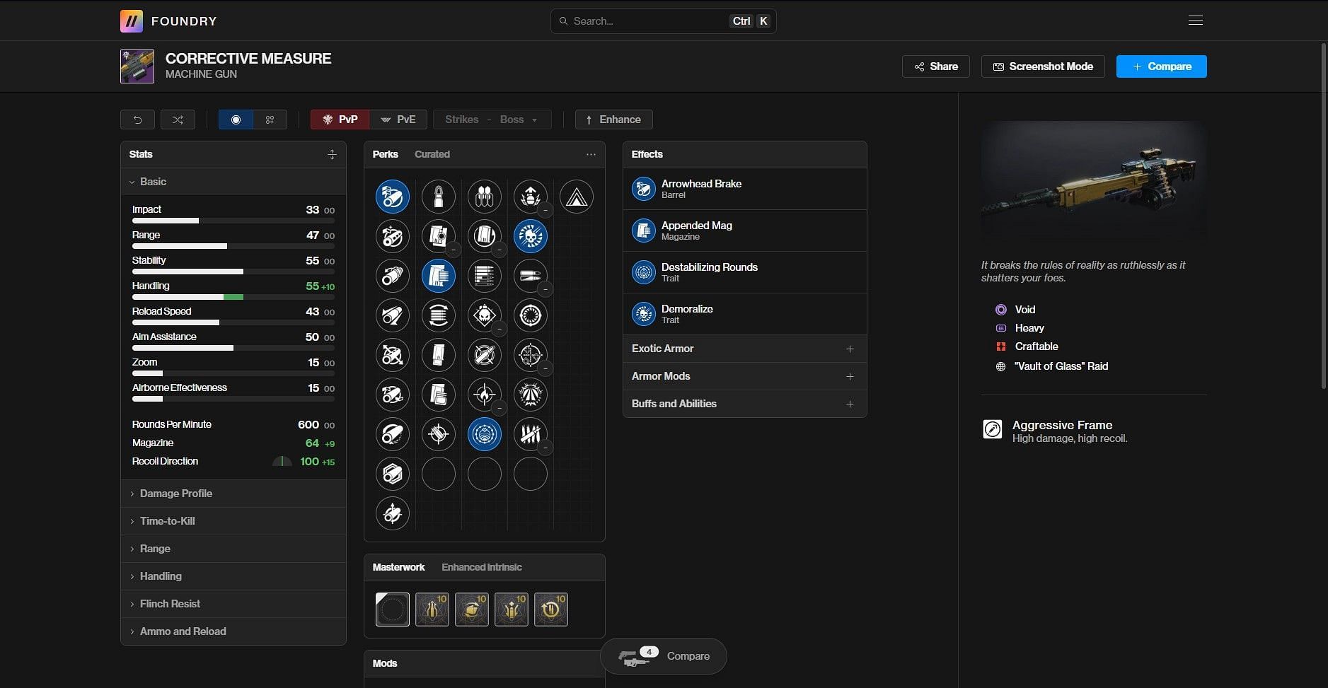 Corrective Measure PvE god roll (Image via Bungie/Destiny Foundry)