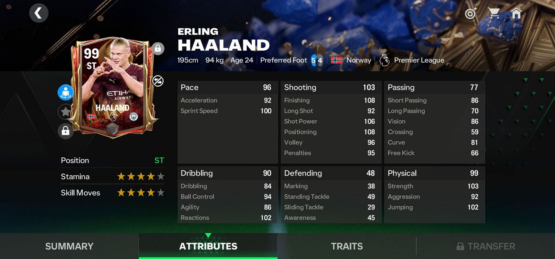 LNY 25 Earling Haaland&#039;s detailed attributes (Image via EA Sports)