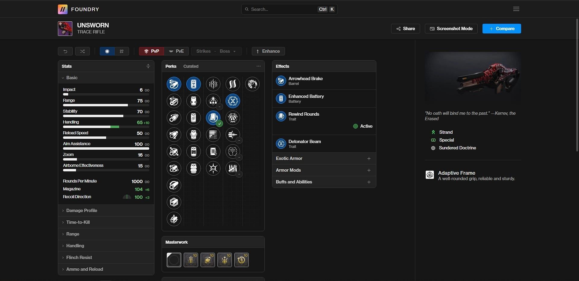 Unsword PvE god roll (Image via Bungie/Destiny Foundry)