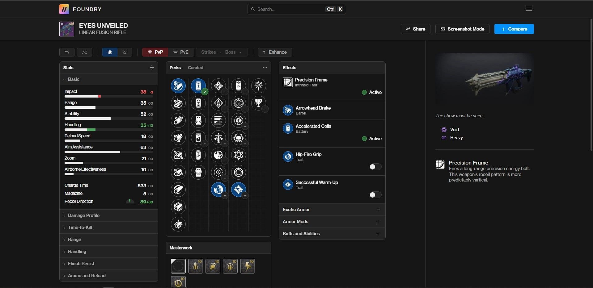 Eyes Unveiled PvP god roll (Image via Bungie/Destiny Foundry)