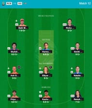 Best WPL 2025 Fantasy Team for Match 12 - RCB vs GG