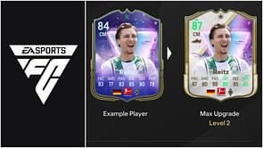 EA FC 25 Methodical Midfielder 3 Evolution: Best players to use, all upgrades, requirements, and more
