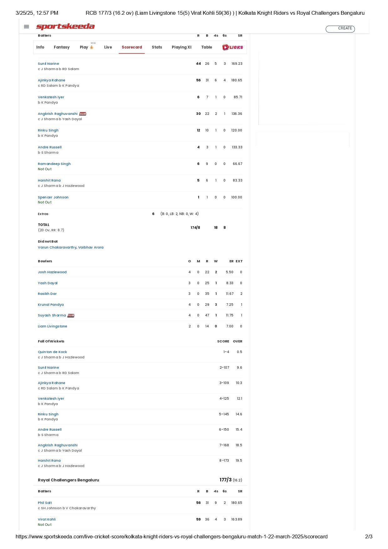KKR vs RCB IPL 2025 scorecard.