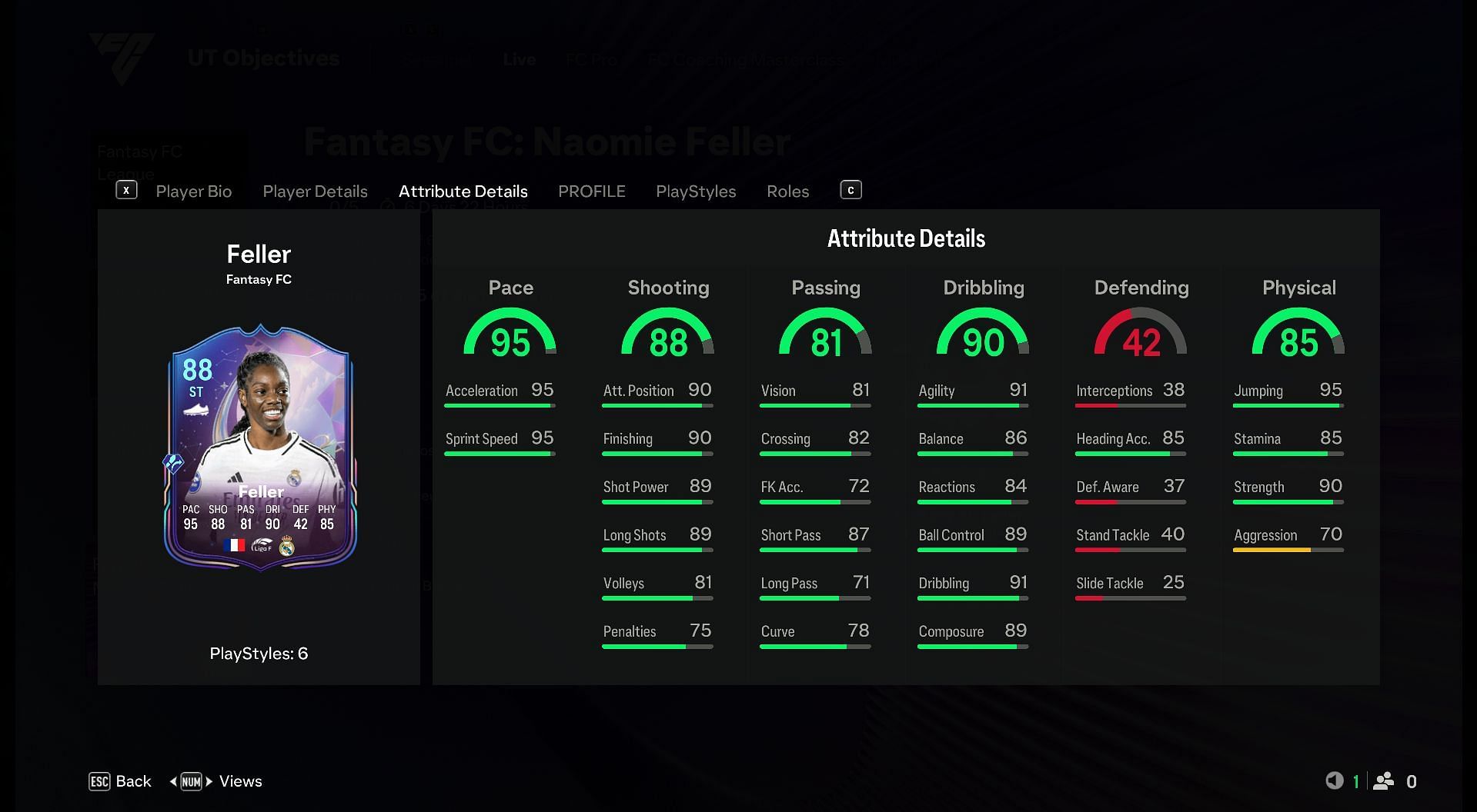 Naomi Feller card stats (Image via Sportskeeda Gamng/EA Sports)