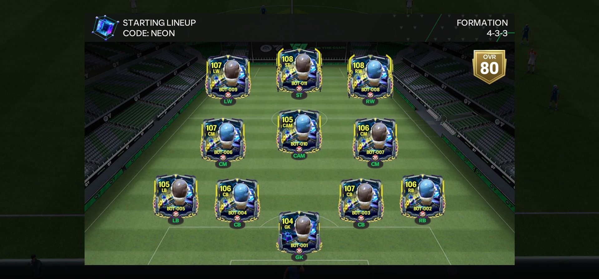 The EA FC Mobile Code Neon BOT Team (Image via EA Sports)