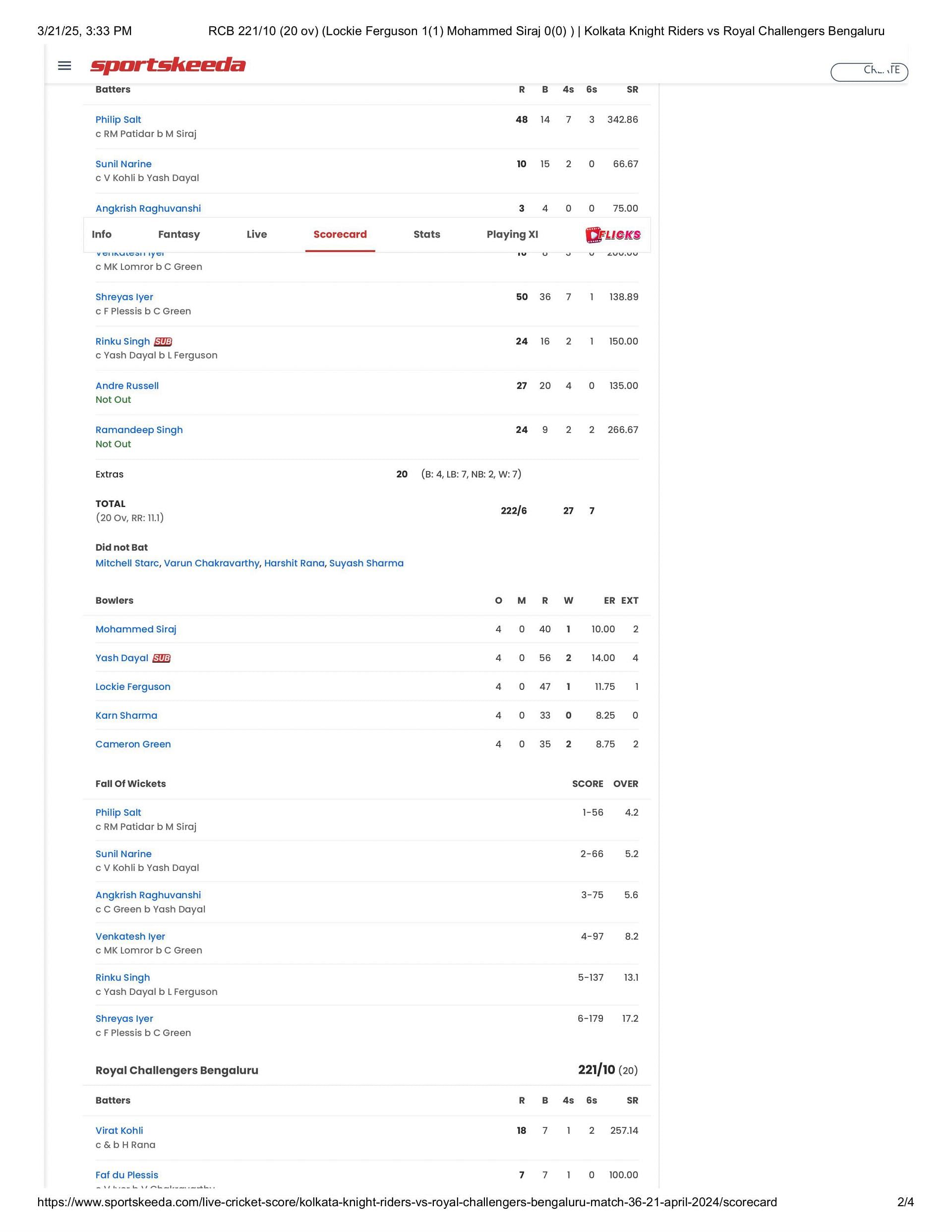RCB vs KKR IPL 2024 match 36 scorecard. [Credits: Sportskeeda]