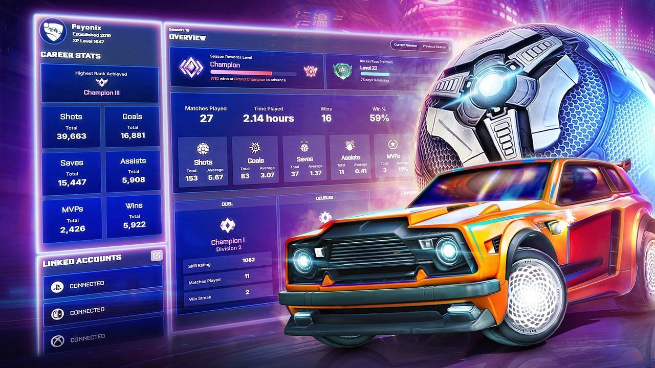 List of all redeemable codes in Rocket League (Image via Psyonix)