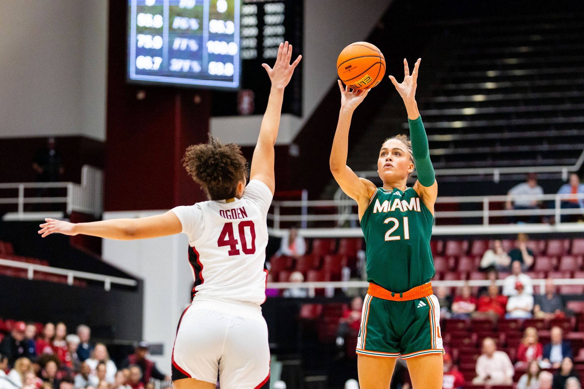 COLLEGE BASKETBALL: FEB 27 Women&#039;s - Miami at Stanford - Source: Getty