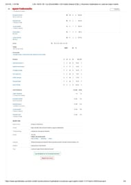 LSG vs SRH IPL 2025 scorecard.