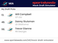 Sportskeeda Mock Draft Simulator