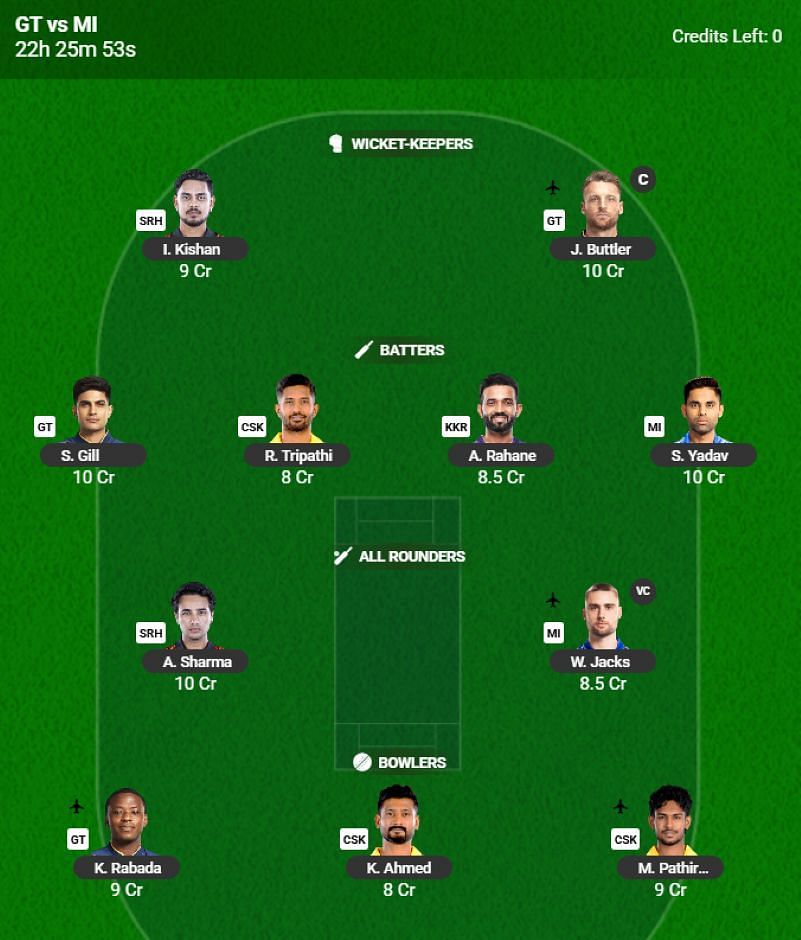 Best IPL 2025 Fantasy Team for Match 9 - MI vs GT