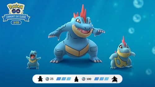 Feraligatr's pre-evolutions (Image via TPC)