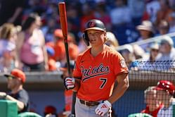 “We don’t need Jackson Holliday to hit for power” - Orioles manager lays out bold vision for Baltimore star’s role
