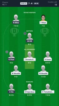 Fantasy suggestion #2