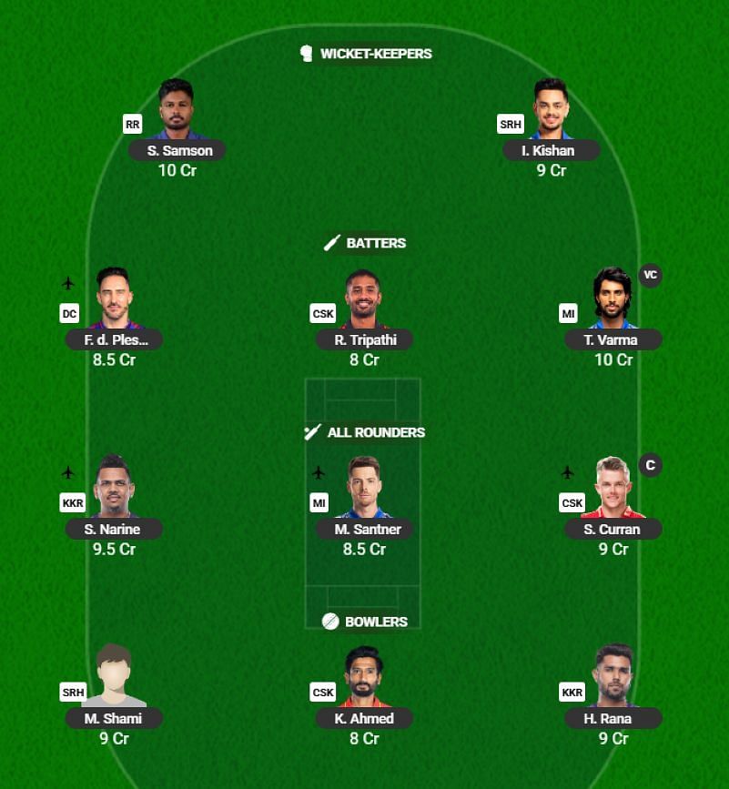 Best IPL 2025 Fantasy Team for Match 3 - CSK vs MI