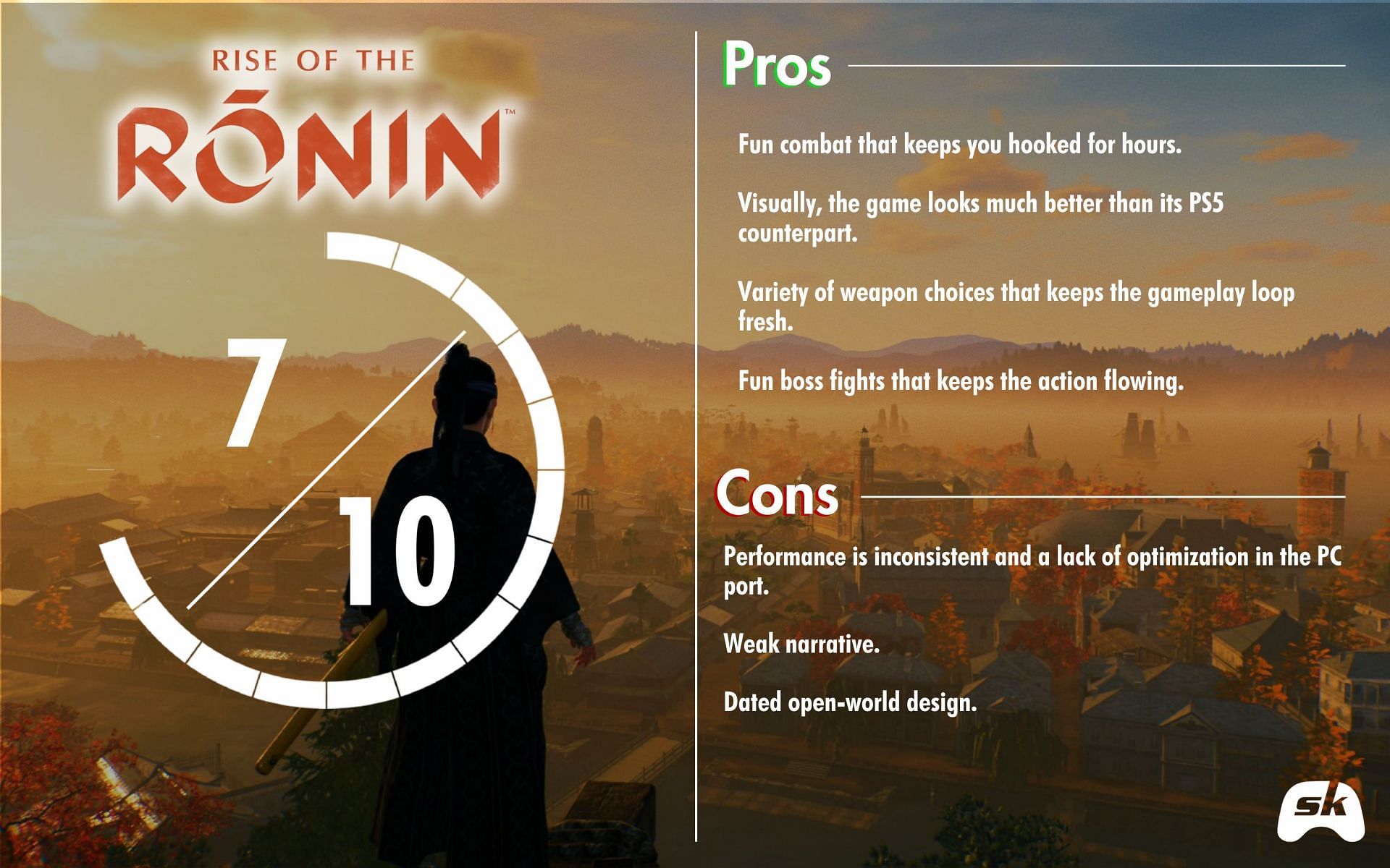 The scorecard for Rise of the Ronin PC (Image via Sportskeeda)