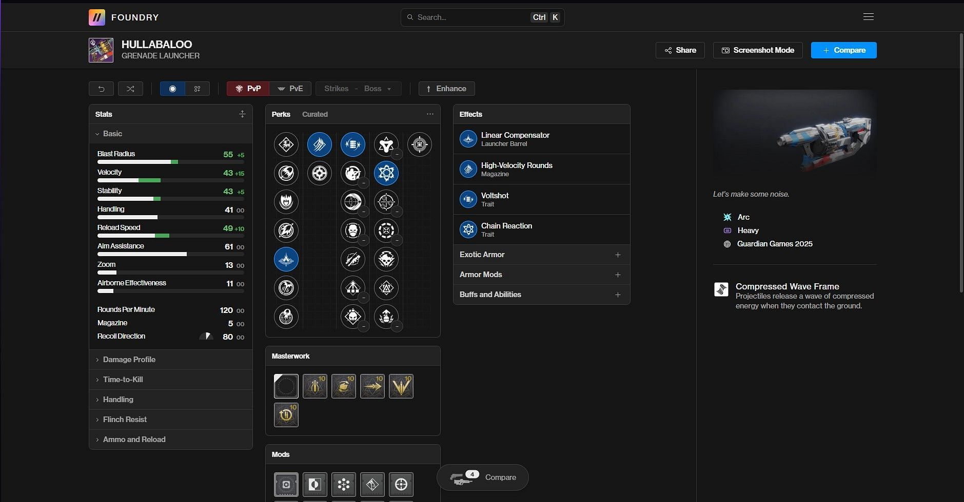 Hullabaloo PvE god roll (Image via Bungie/Destiny Foundry)