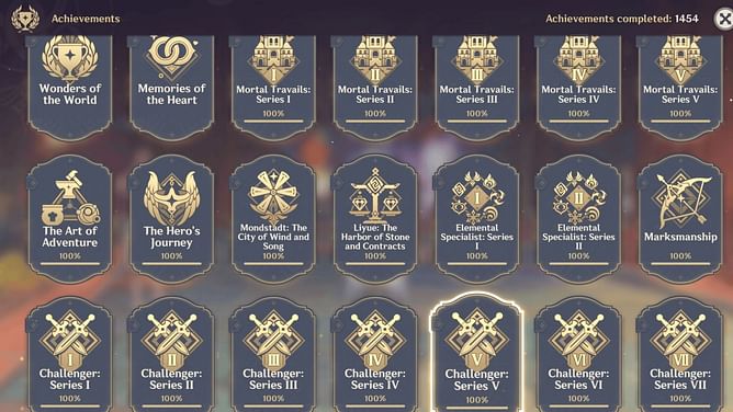 10 most challenging Achievements in Genshin Impact, ranked