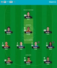 Best WPL 2025 Fantasy Team for Match 21 - MI vs GG