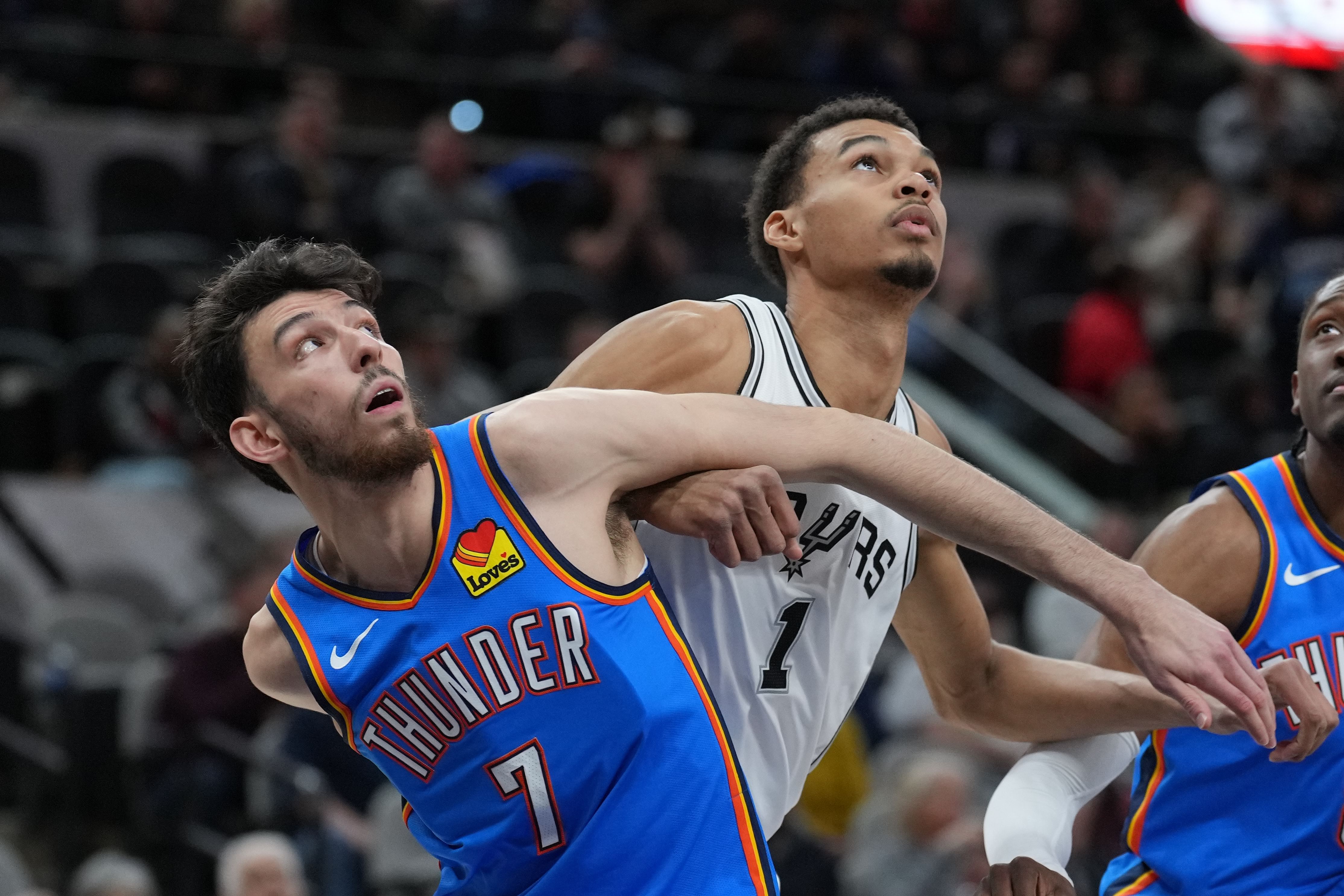 NBA: Oklahoma City Thunder at San Antonio Spurs - Source: Imagn