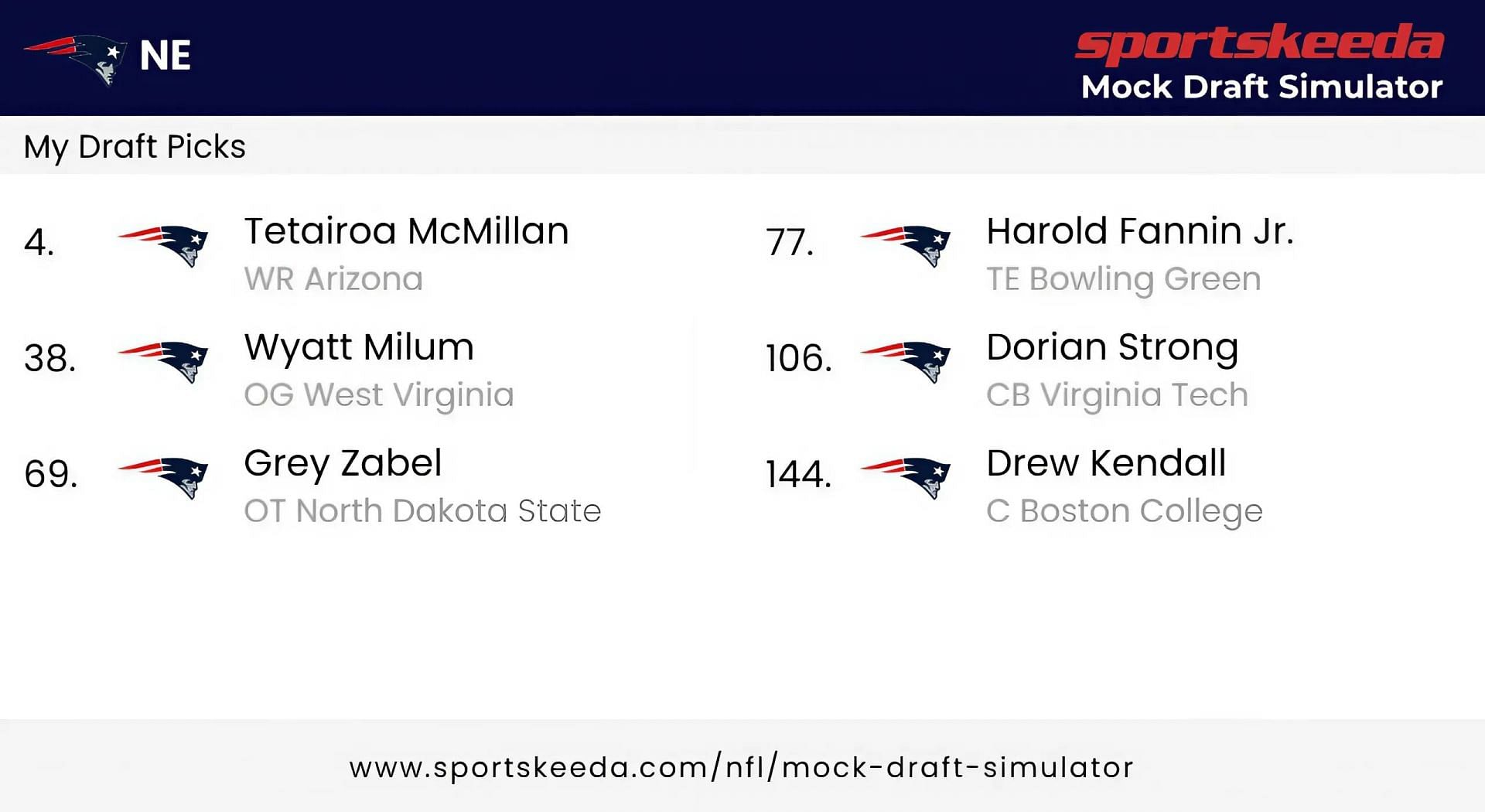 Sportskeeda Mock Draft Simulator