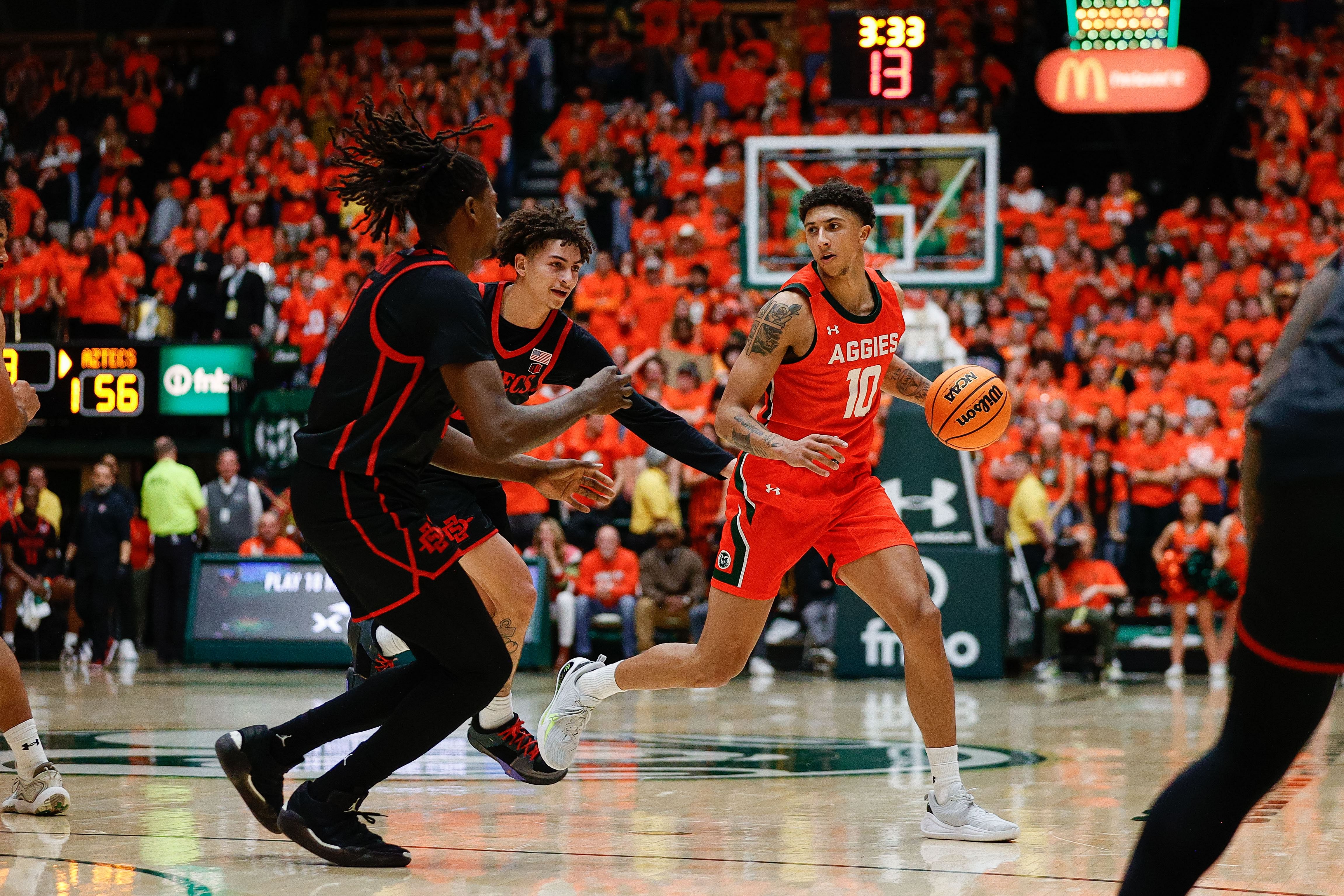 NCAA Basketball: San Diego State at Colorado State - Source: Imagn