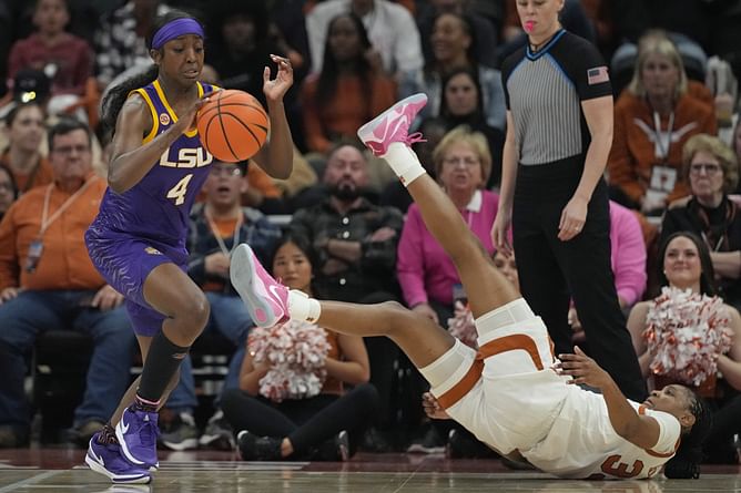 San Diego State vs. LSU women's basketball box score, stats, game summary and more ft. Flau'jae Johnson