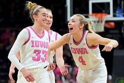 WATCH: Iowa hoopers Kylie Feuerbach, Lucy Olsen & Callie Levin take part in fun 'Price Tag' trend on TikTok