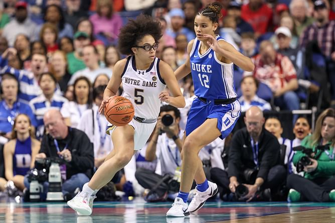 Olivia Miles transfer portal: 5 landing spots for Notre Dame guard if she leaves the program ft. UConn