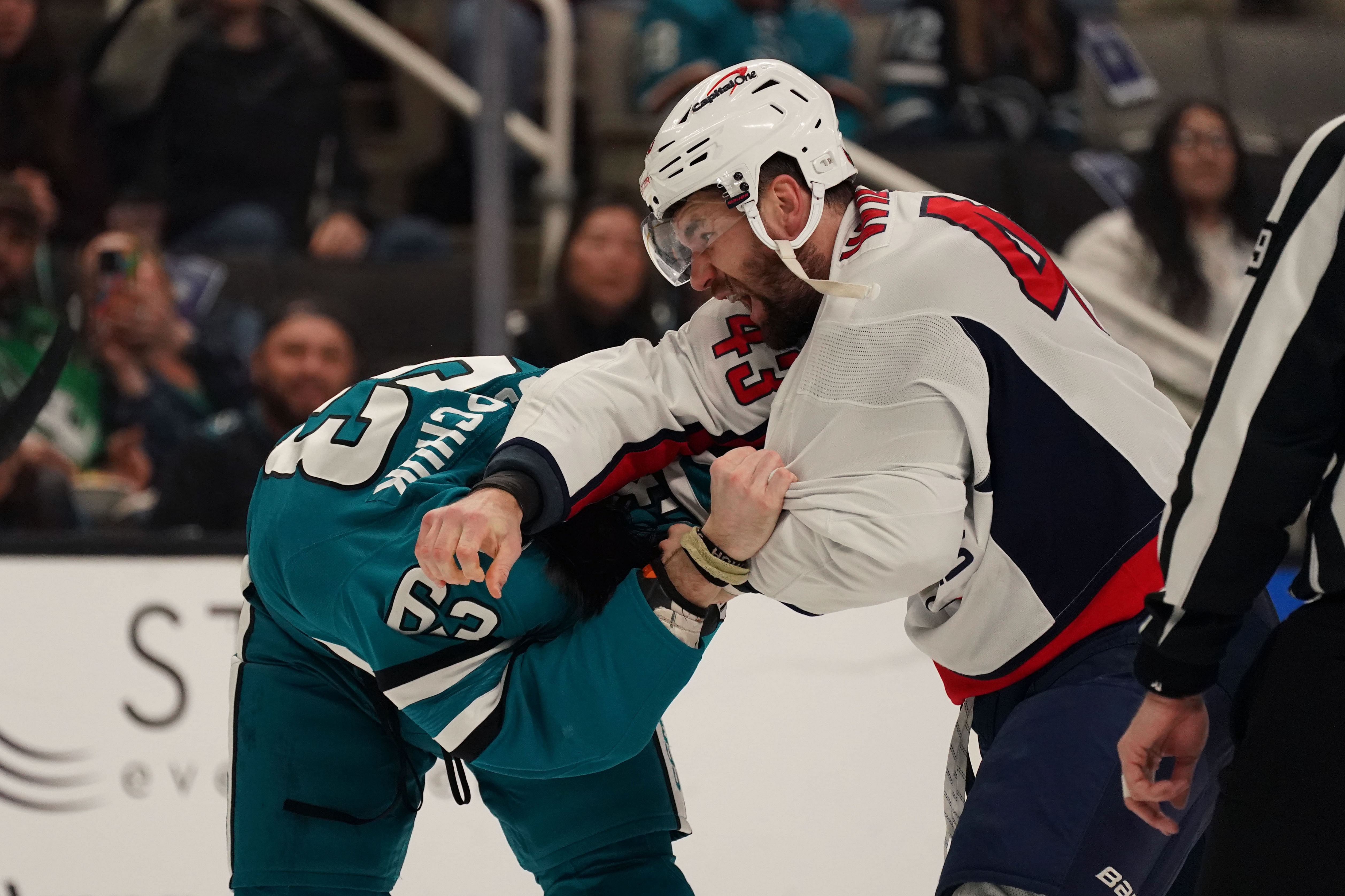 NHL: Washington Capitals at San Jose Sharks - Source: Imagn