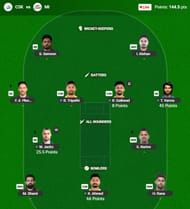 IPL 2025 Fantasy team suggested for the previous game.