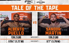 Alberto Puello vs. Sandor Martin: Live round-by-round updates