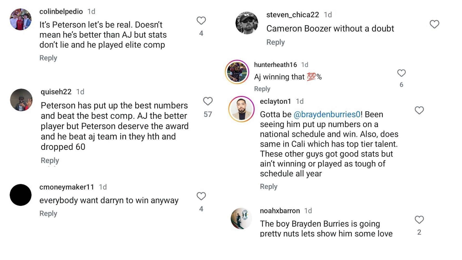 &quot;It&#039;s Peterson let&#039;s be real&quot;: Hoops fans react to Boys National Player of the Year finalists ft. AJ Dybantsa, Cameron Boozer. (Image via Instagram @maxpreps)