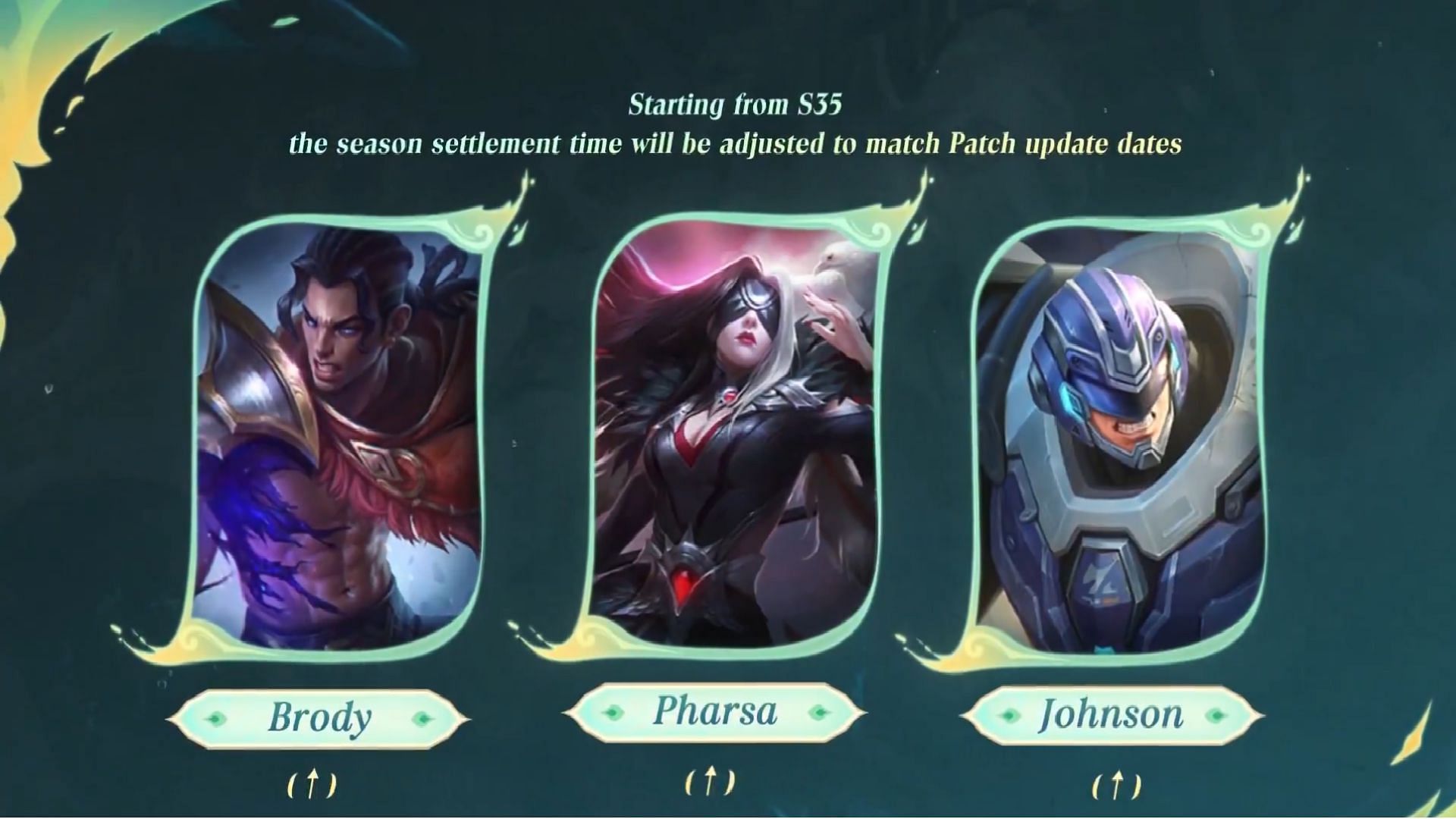 The patch preview video confirmed some of the upcoming hero adjustments (Image via Moonton Games)