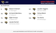 Sportskeeda Mock Draft Simulatorhttps://www.sportskeeda.com/nfl/mock-draft-simulator
