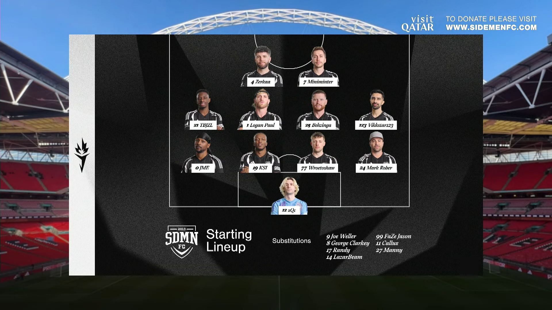 The Sidemen FC Starting 11 and Substitions (Image via Sidemen/YouTube)