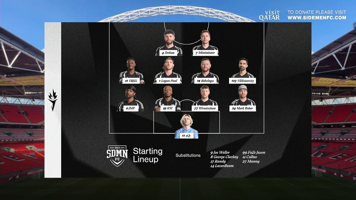 YouTube Allstars vs Sidemen FC: Starting 11 and substitutions