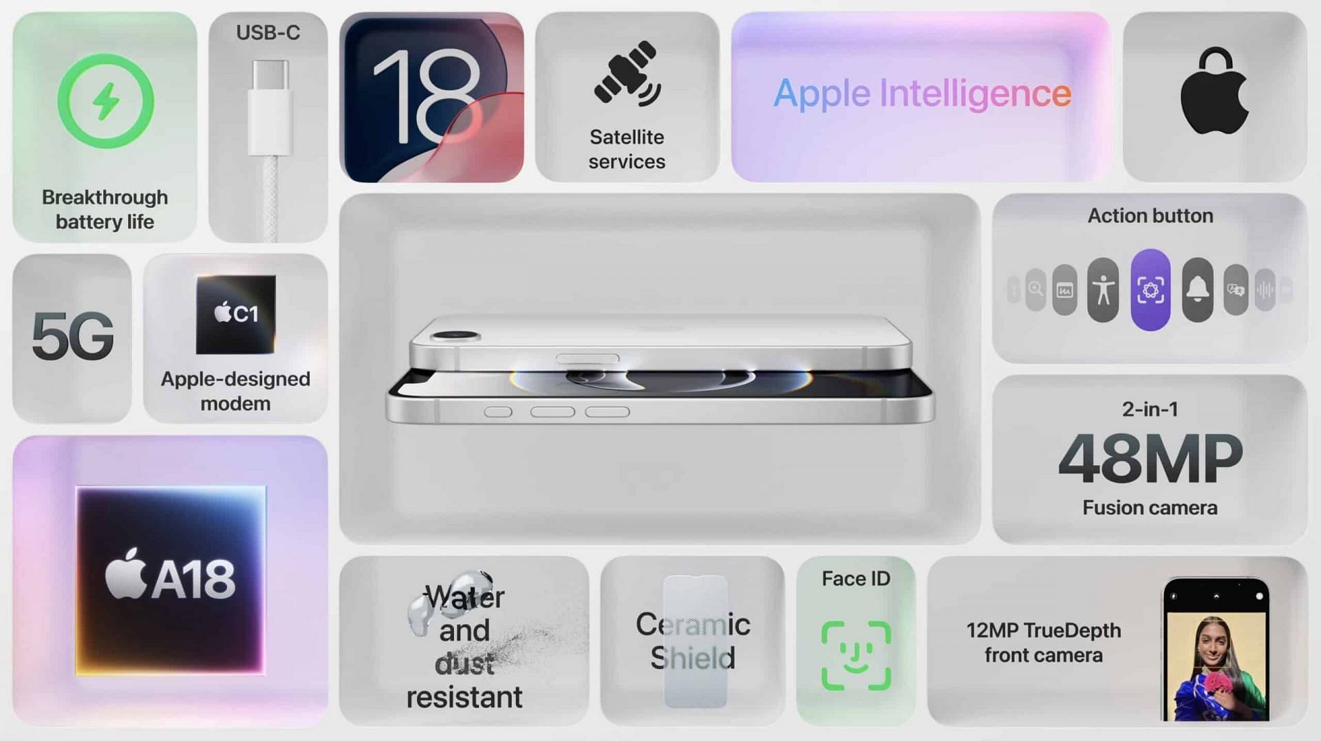 The Apple iPhone 16e has an impressive spec sheet (Image via Apple)