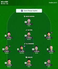 Best IPL 2025 Fantasy Team for Match 12 - MI vs KKR