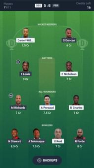 Fantasy suggestion #1