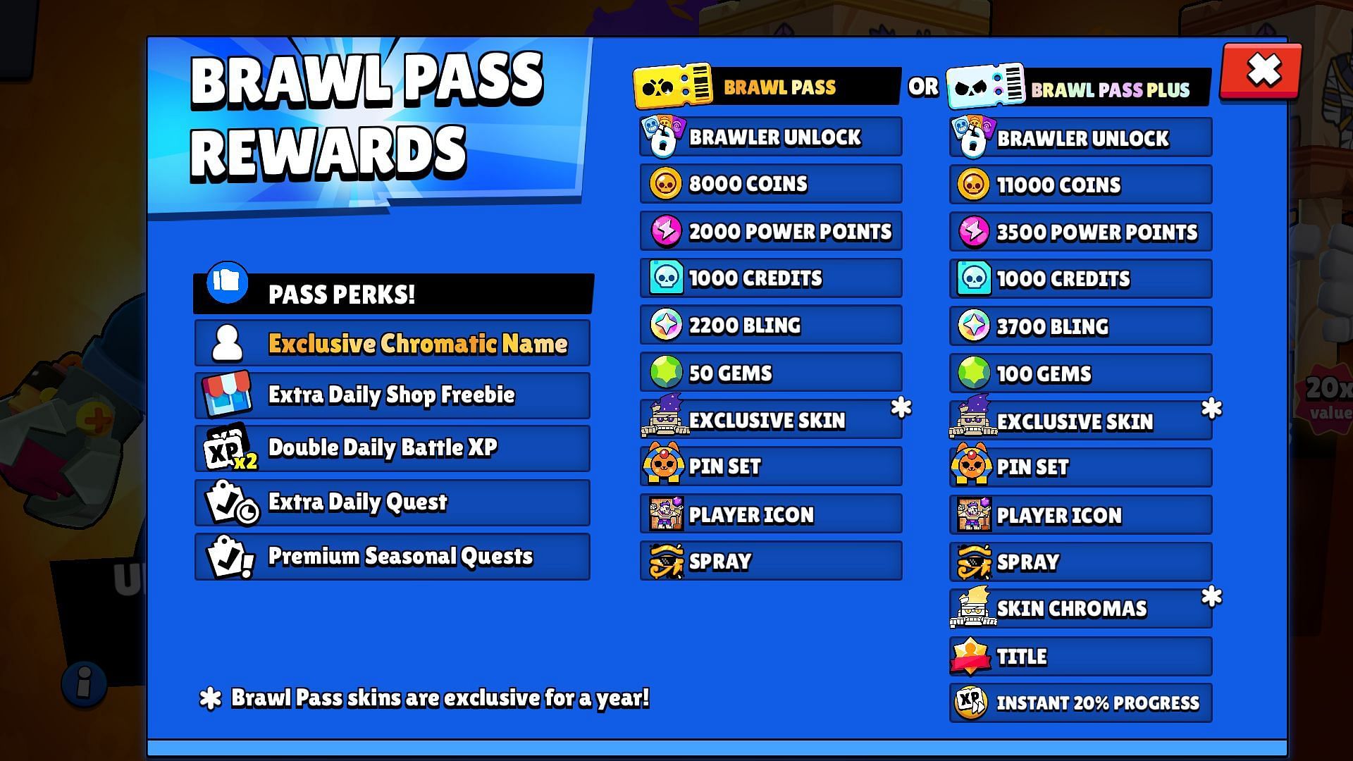 Brawl Pass rewards (Image via Supercell)