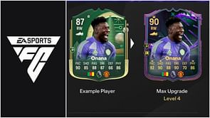 EA FC 25 King of Egypt Evolution guide: Best players to use, all upgrades, requirements, and more