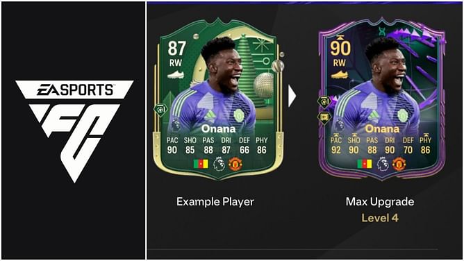 EA FC 25 King of Egypt Evolution guide: Best players to use, all upgrades, requirements, and more